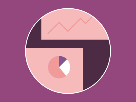Finance index