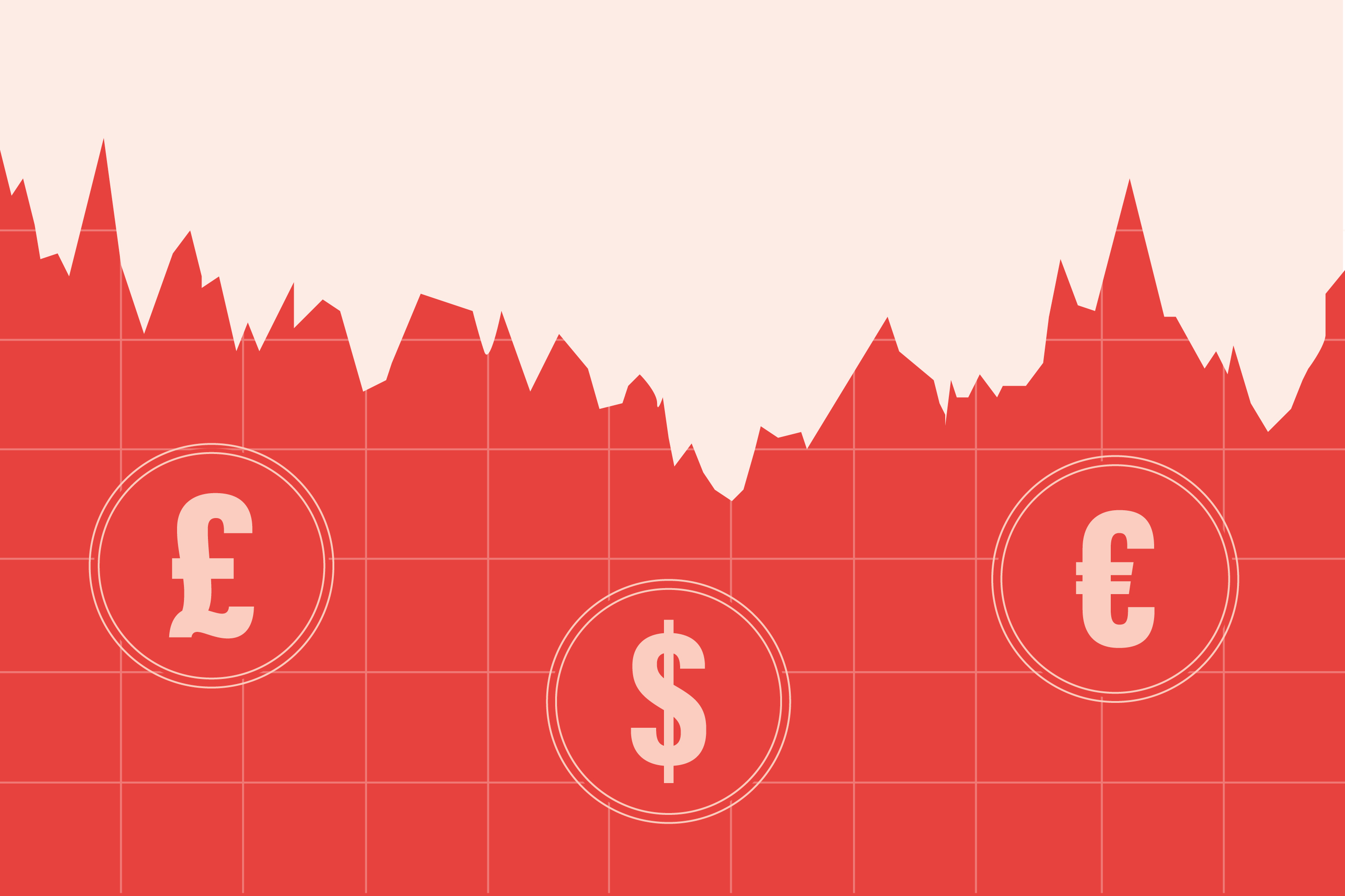 Hedging your bets how to manage currency risks