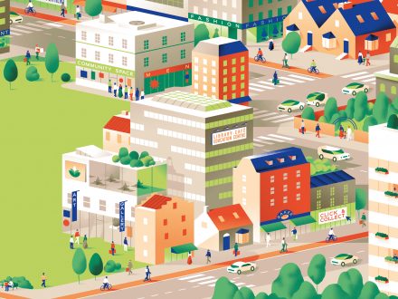 Future of the high street