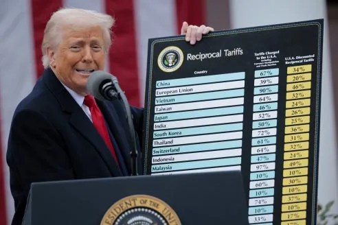 WASHINGTON, DC - APRIL 02: U.S. President Donald Trump holds up a chart of "reciprocal tariffs" while speaking during a “Make America Wealthy Again” trade announcement event in the Rose Garden at the White House on April 2, 2025 in Washington, DC. Touting the event as “Liberation Day”, Trump is expected to announce additional tariffs targeting goods imported to the U.S. (Photo by Chip Somodevilla/Getty Images)