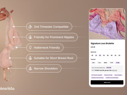 AI bra fitting Brarista