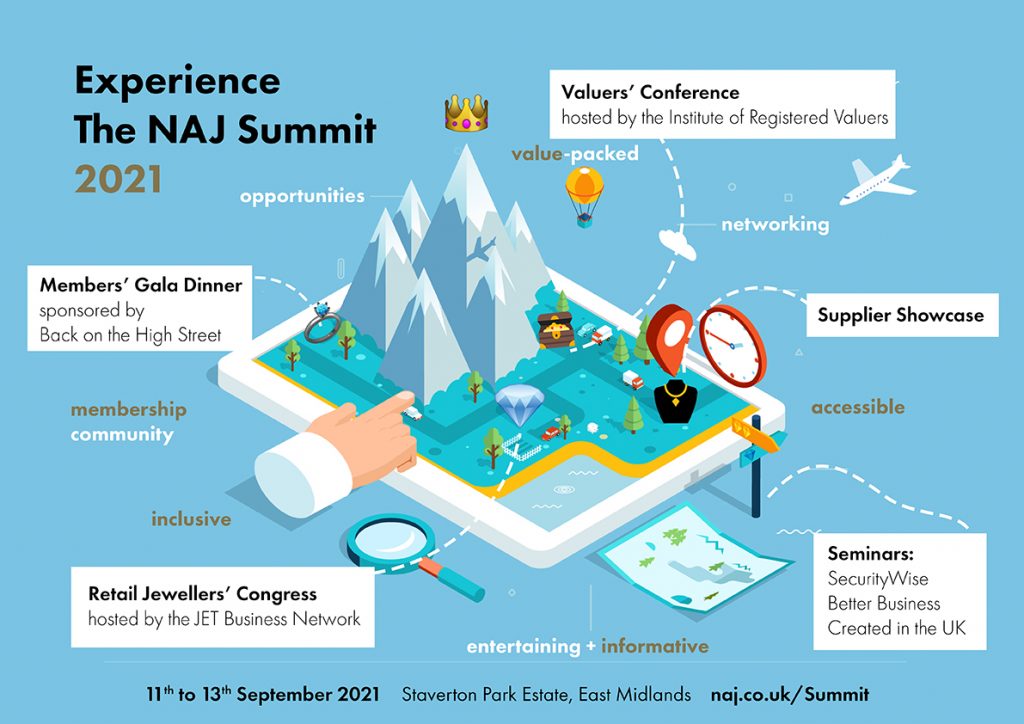NAJ prepares to welcome attendees to inaugural Summit | Retail Jeweller