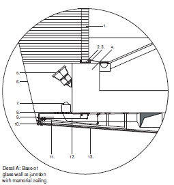 Working Detail Madrid Memorial By Fam