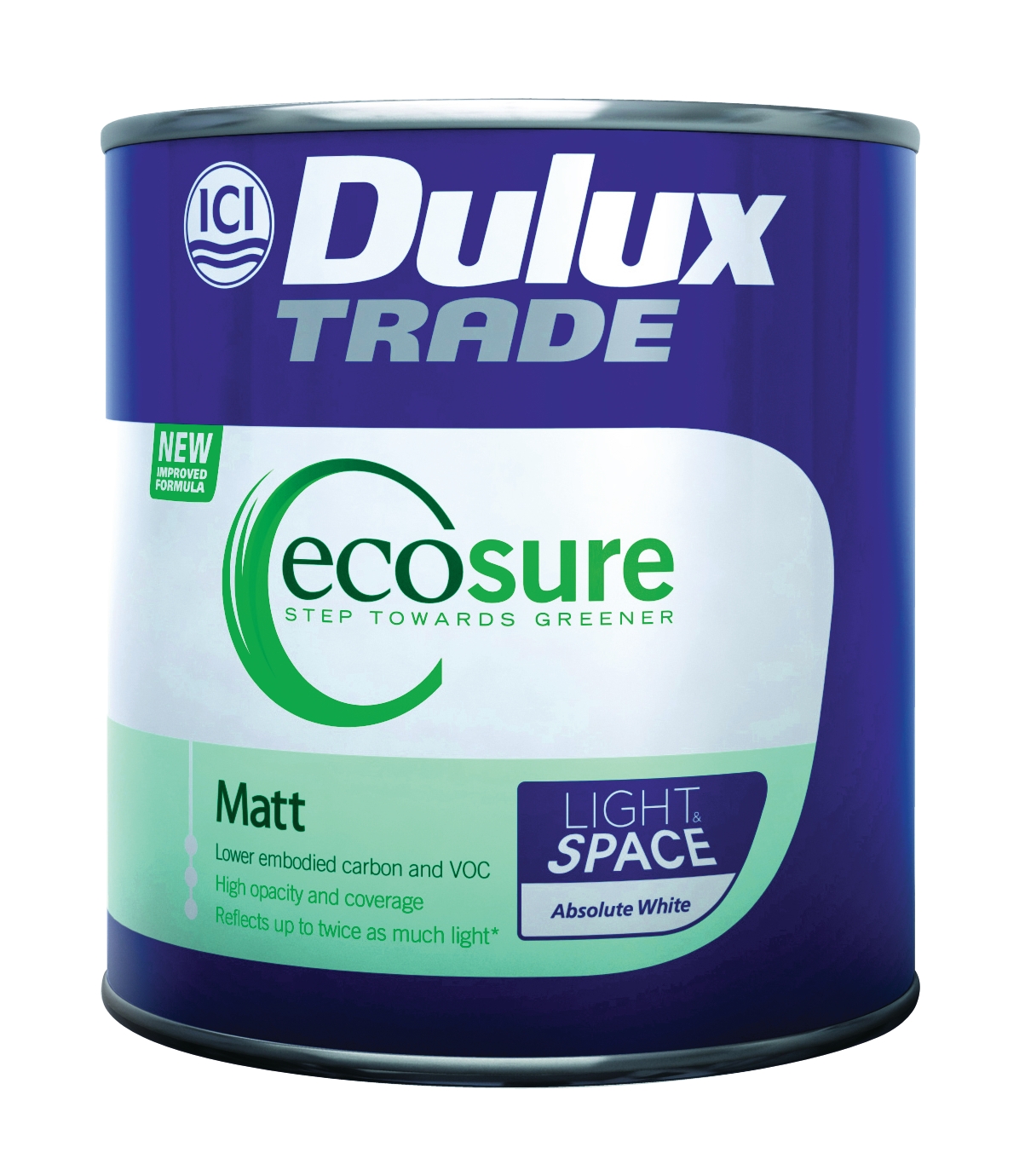 Specifying ecopaints