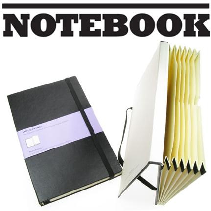 Share your inspiration and win a Moleskine notebook: Week four winners ...