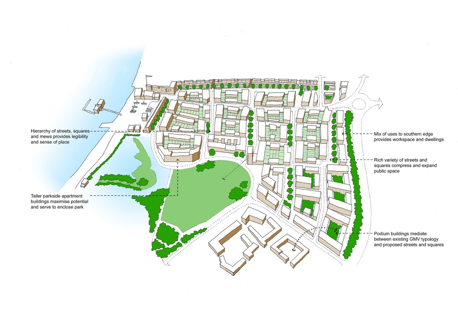 In pictures Competition winning Greenwich Millennium Village scheme