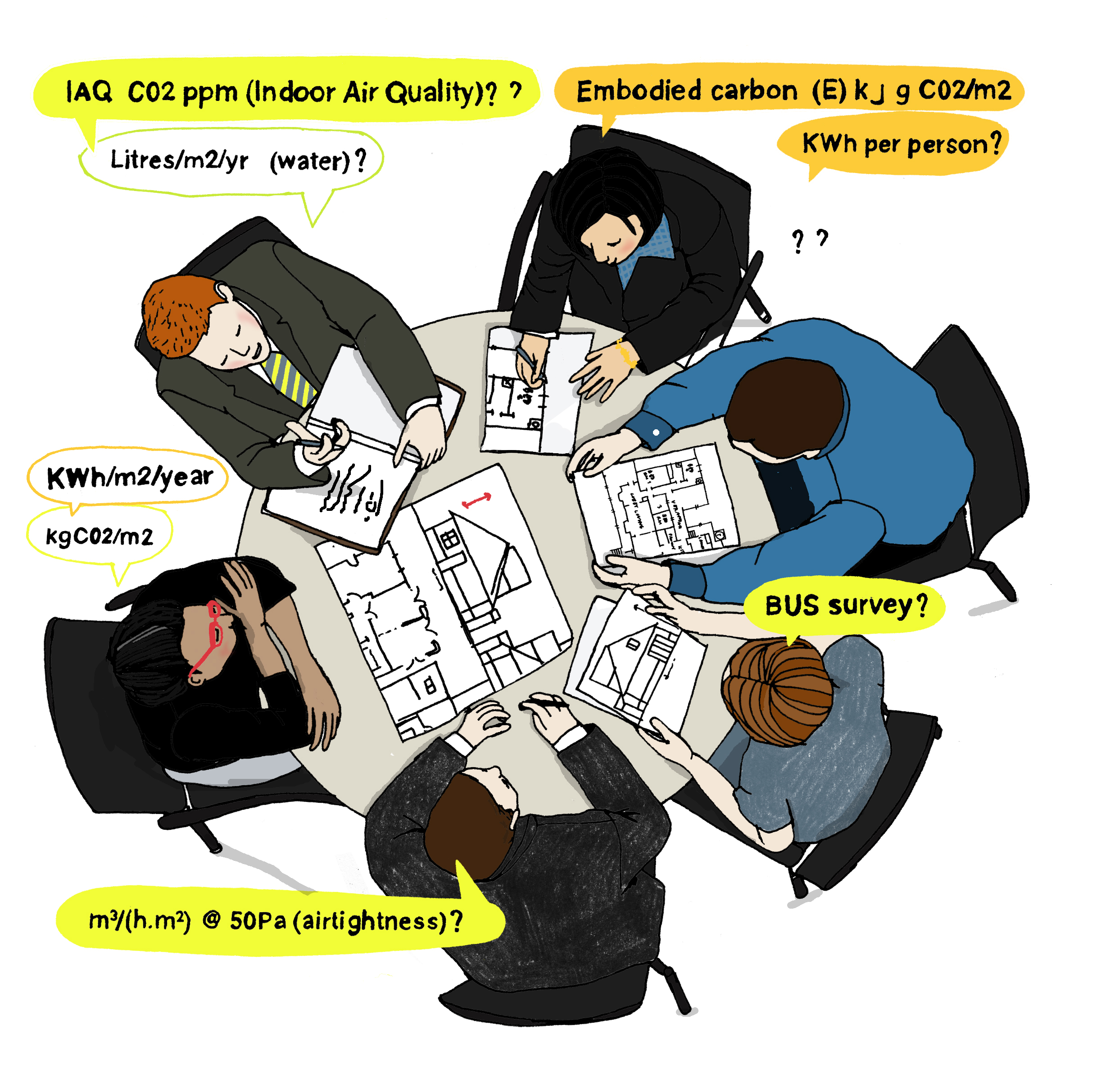 Demystifying metrics