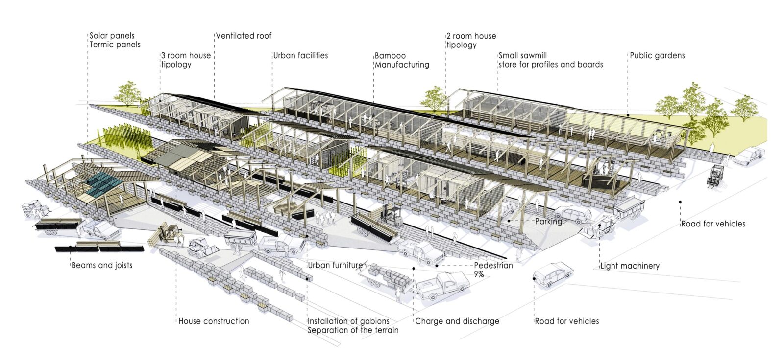 UK outfits land second place in St Helena housing contest