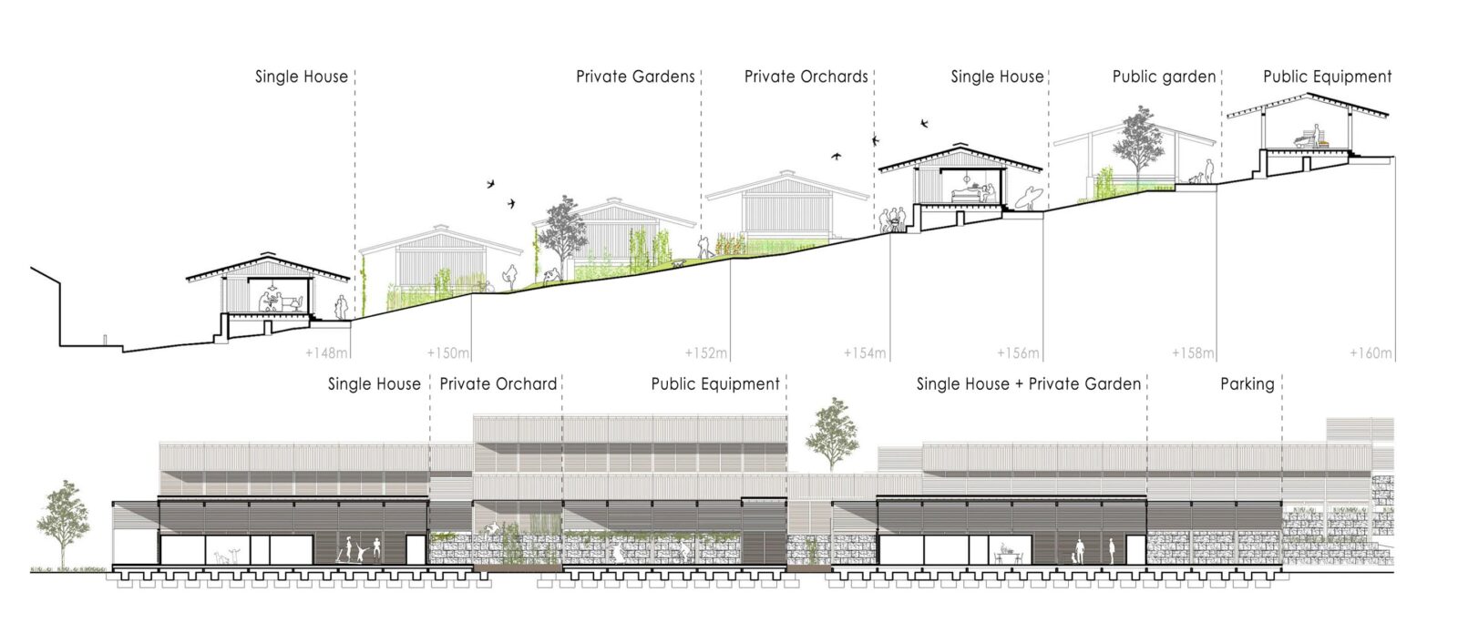 UK outfits land second place in St Helena housing contest