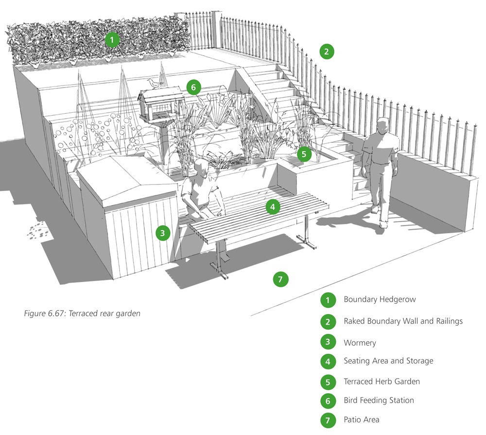 DLA wins planning for Hackney housing