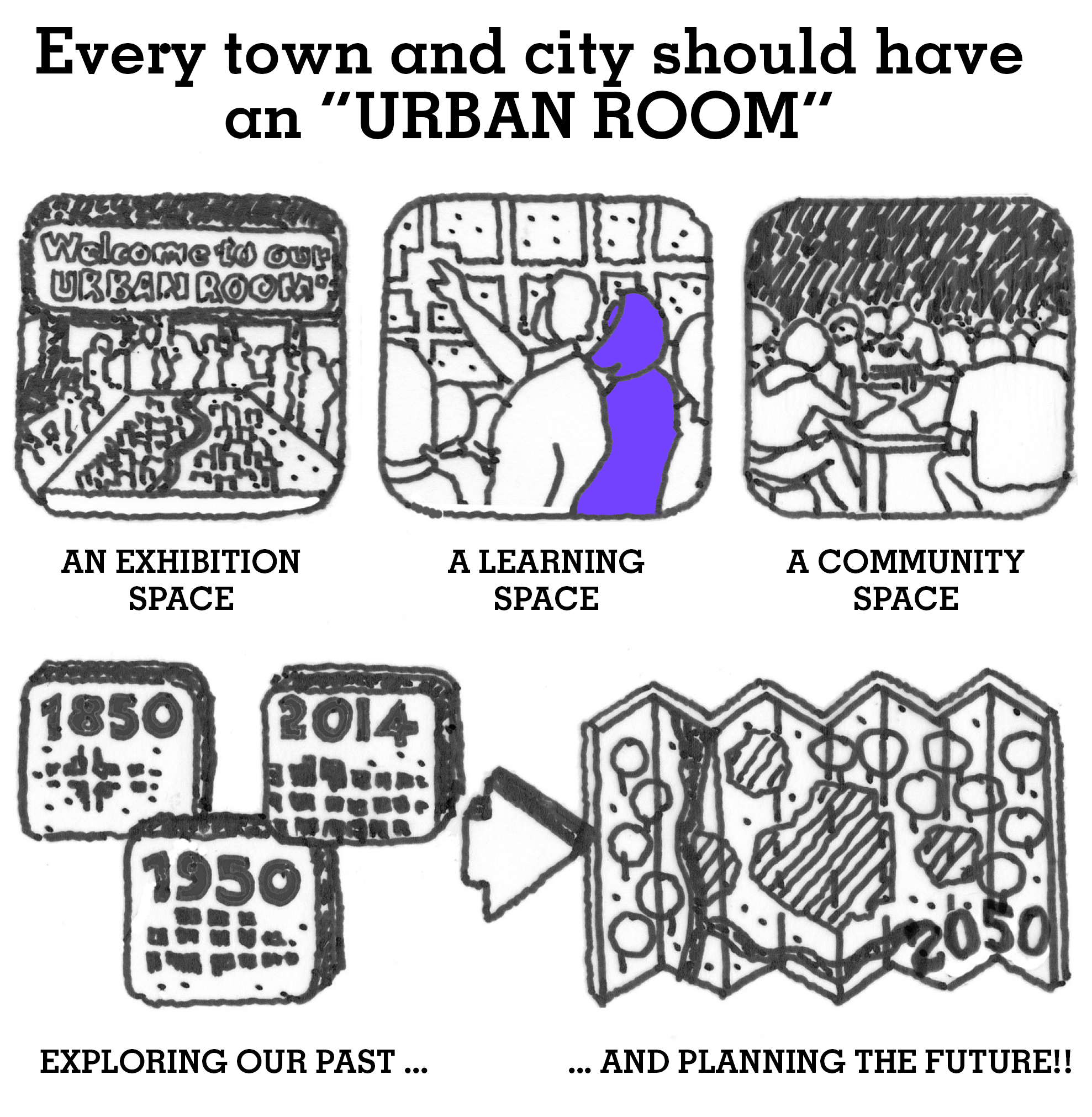 Farrell Review the profession reacts