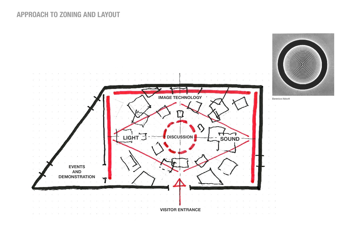 Ab Rogers lands National Media Museum gallery job