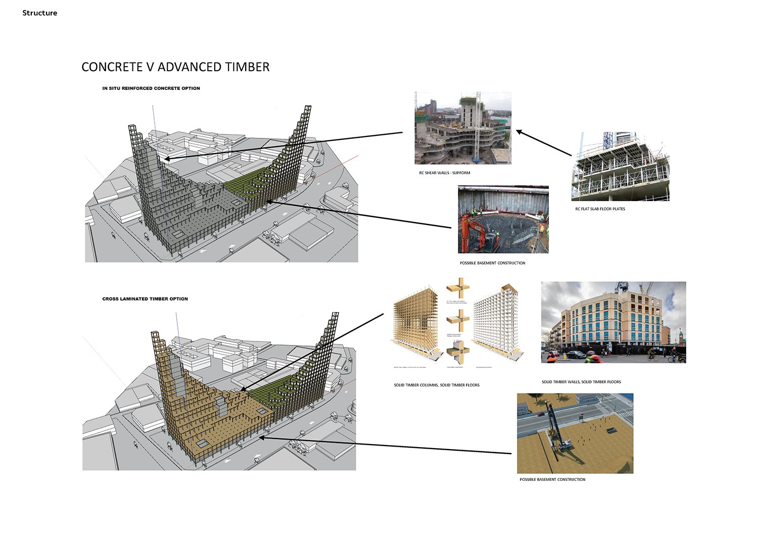 Emerging practice unveils £70m 'Hanging Gardens' of Digbeth