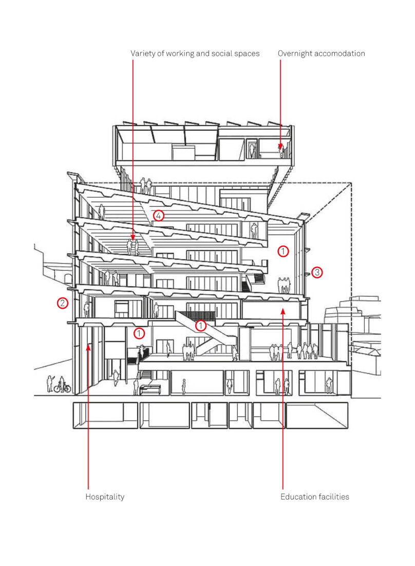 completes Royal College of Pathologists HQ in Aldgate