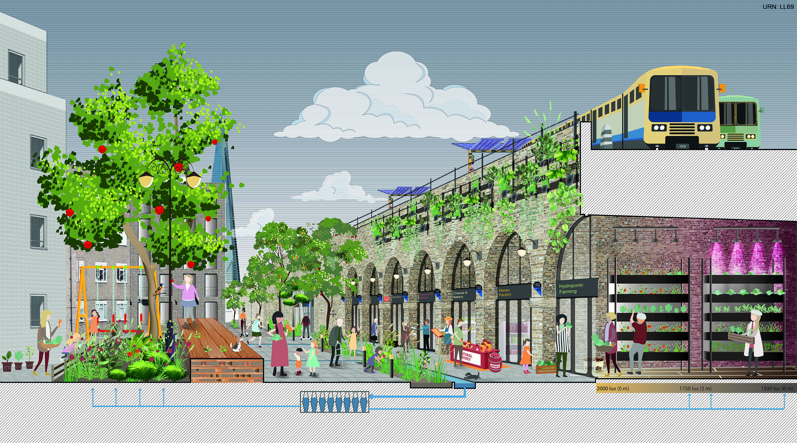 London Low Line contest finalists’ designs revealed