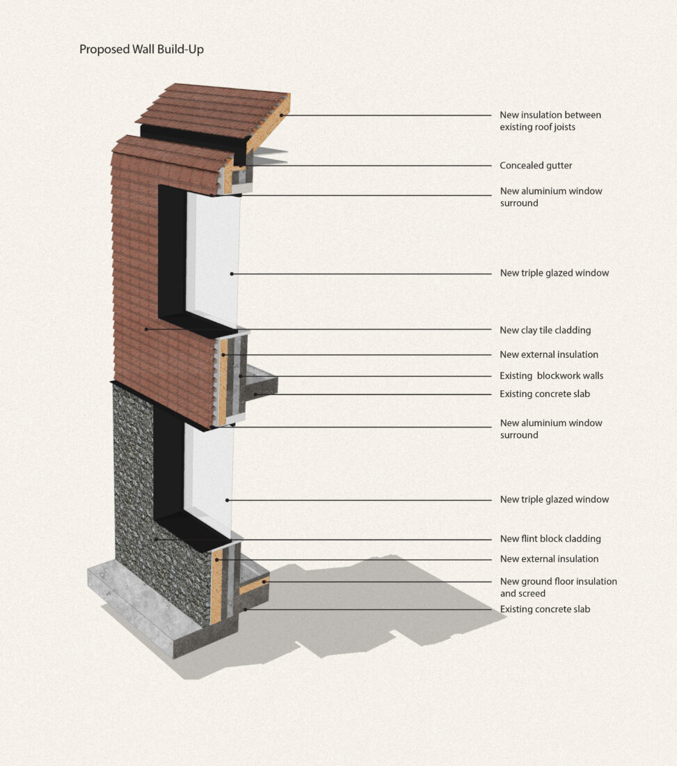 RetroFirst Stories: Selencky Parsons plans super-skin upgrade of 1960s ...