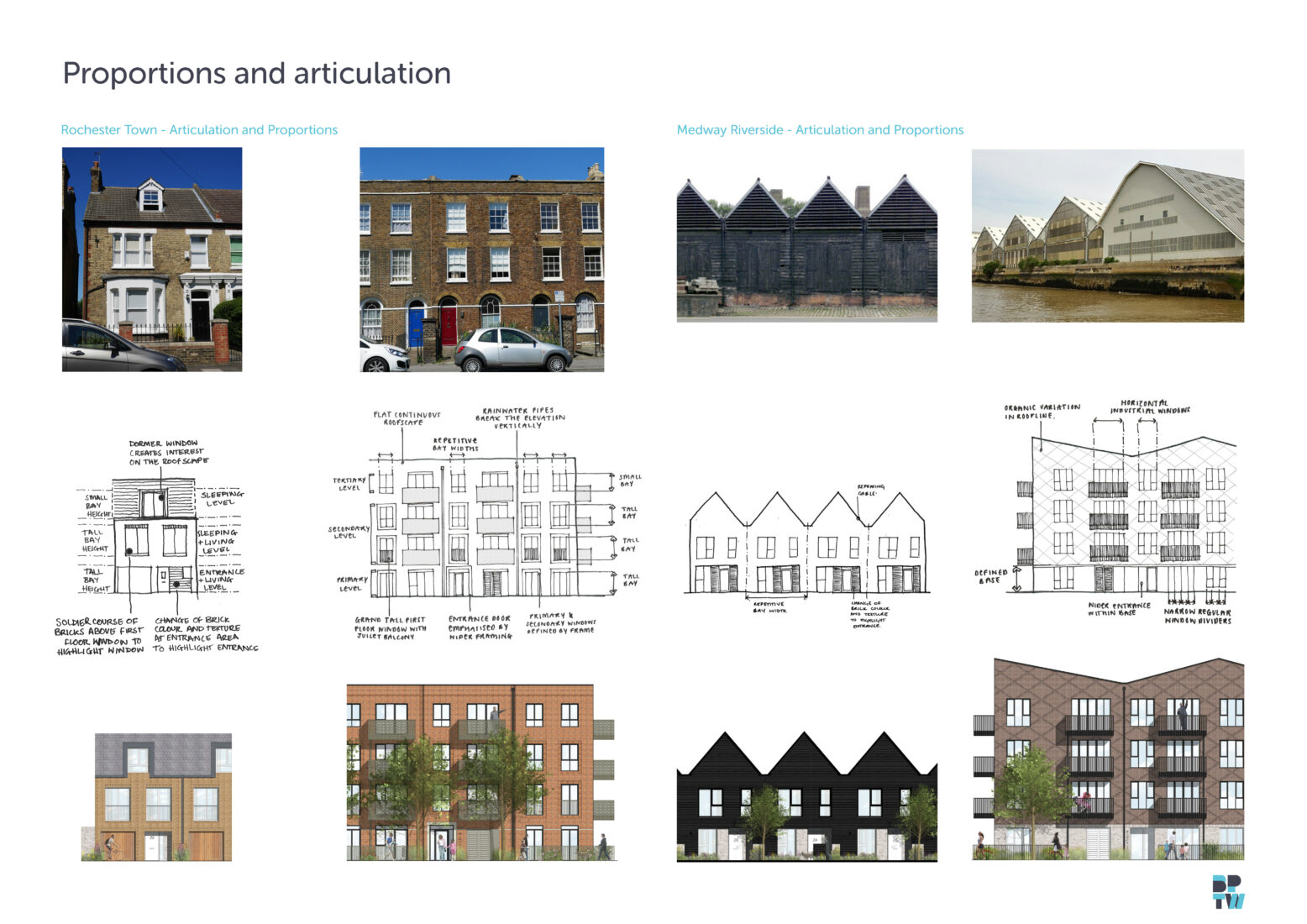 BPTW completes 131 homes at Rochester Riverside in Kent