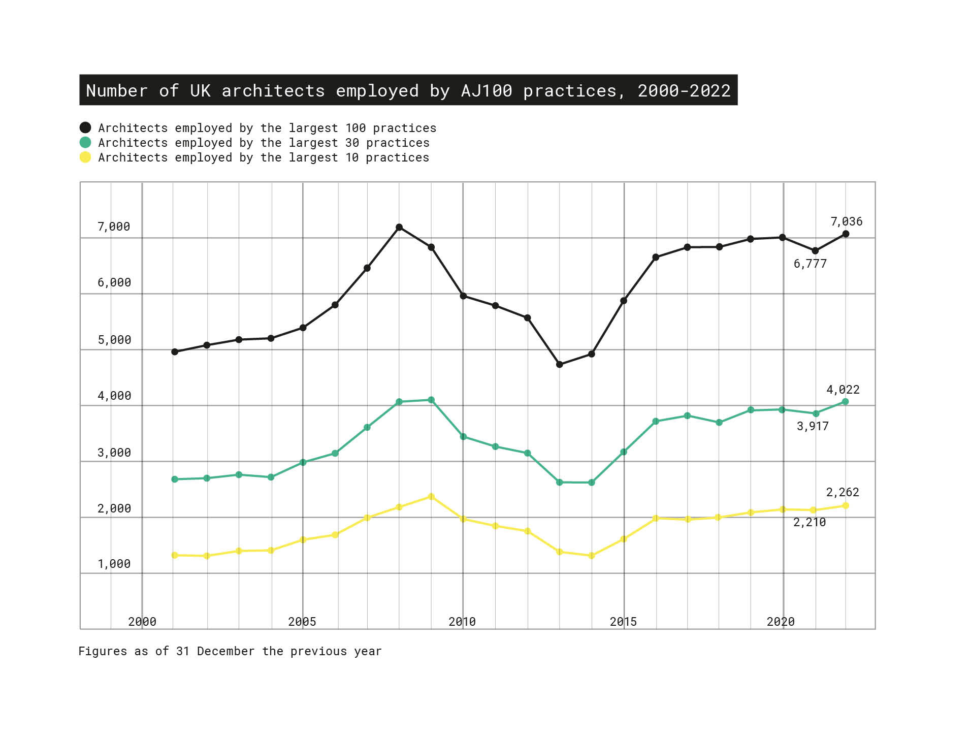 aj100-survey-shows-profession-bouncing-back-from-pandemic