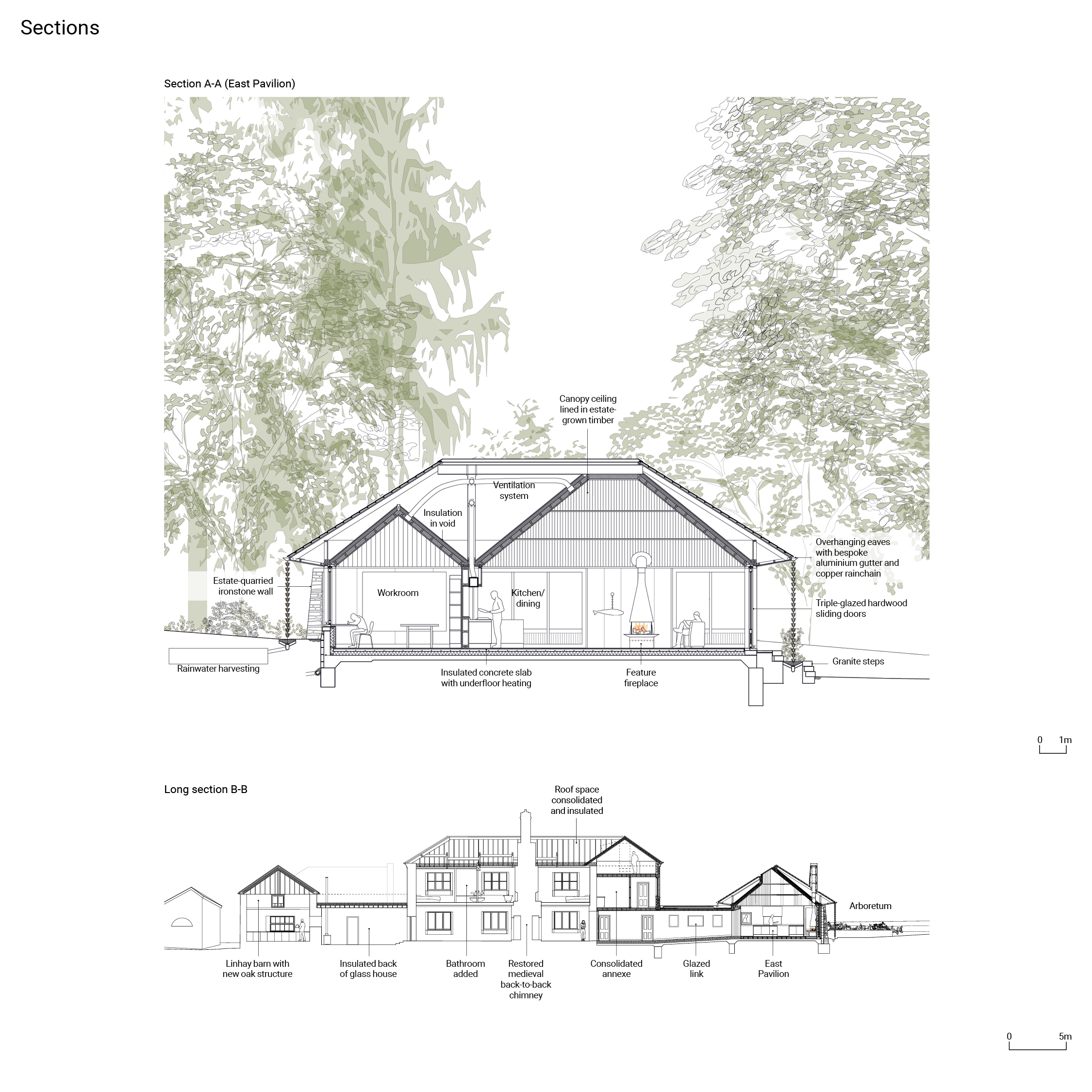 Building study Ashridge Estate by Daykin Marshall Studio