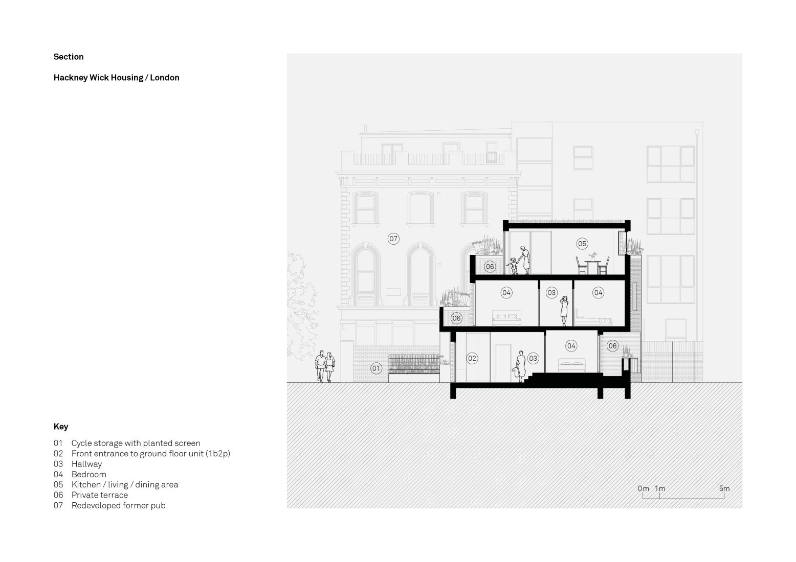 Novak Hiles wins approval for homes on overgrown Hackney Wick plot