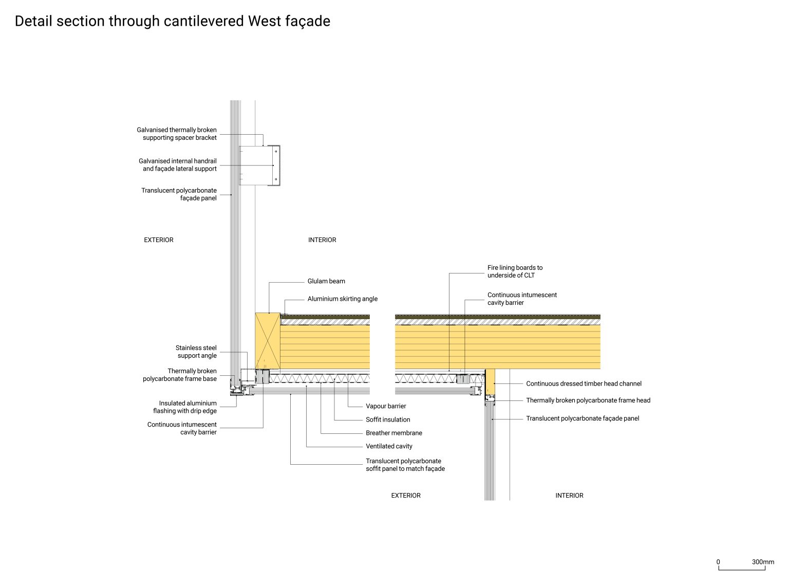 Case study: WorkStack by dRMM