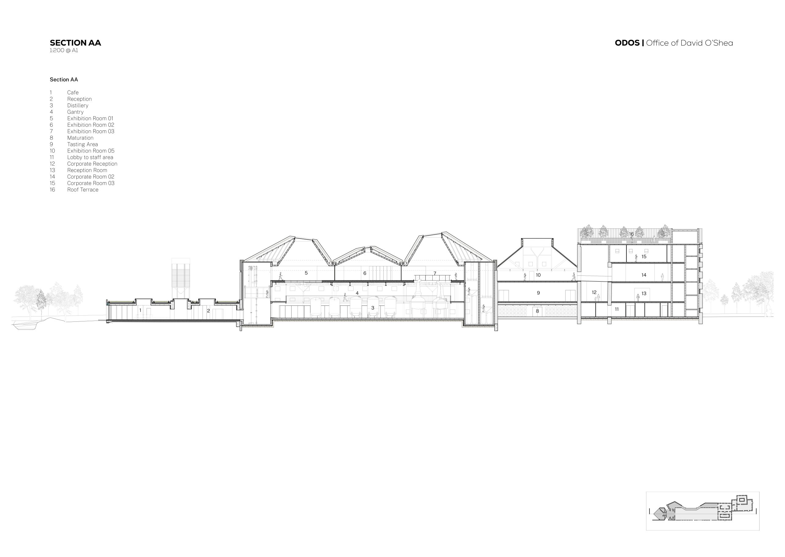 ODOS converts County Kildare grain mill to whiskey distillery