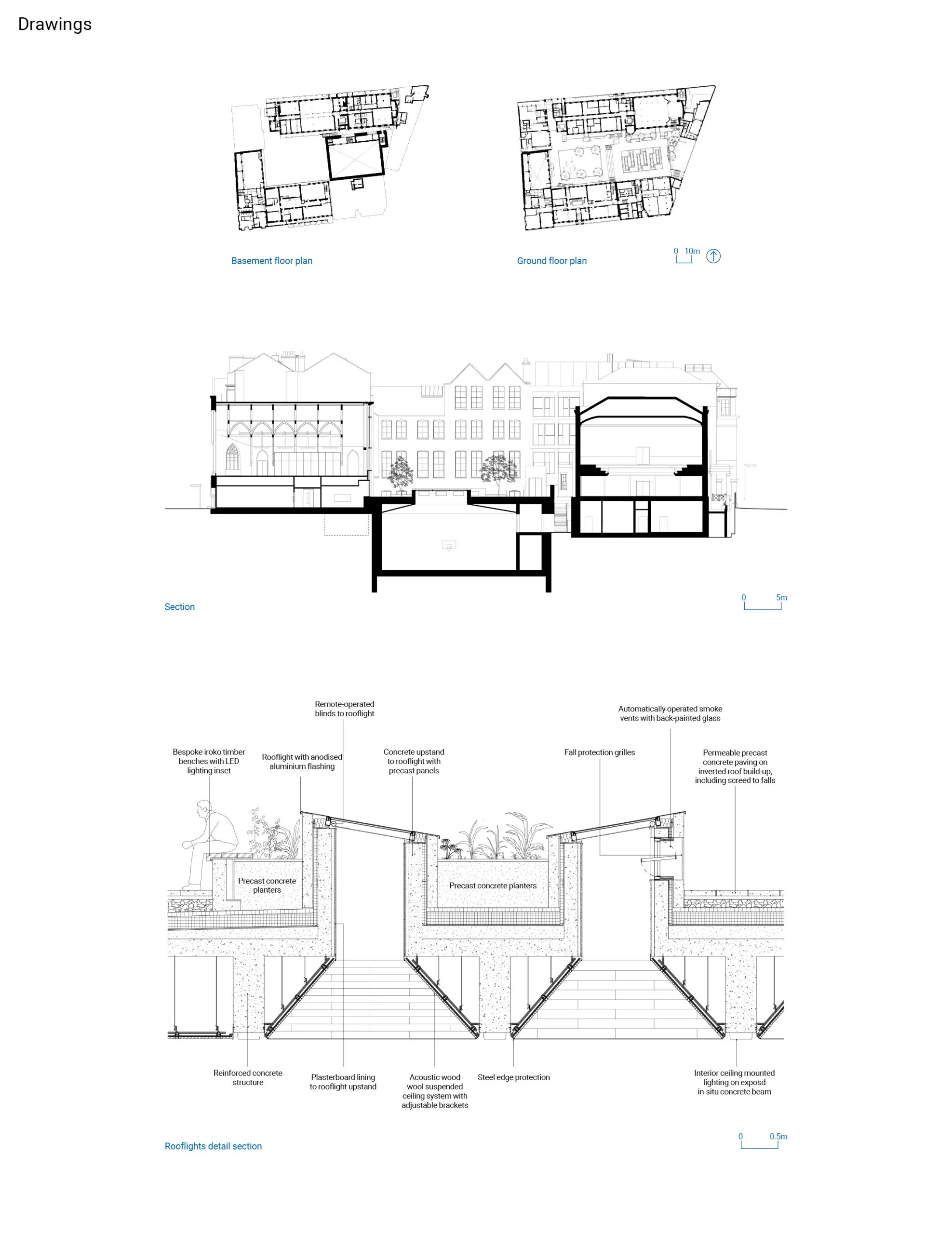 Working details: roofing and drainage