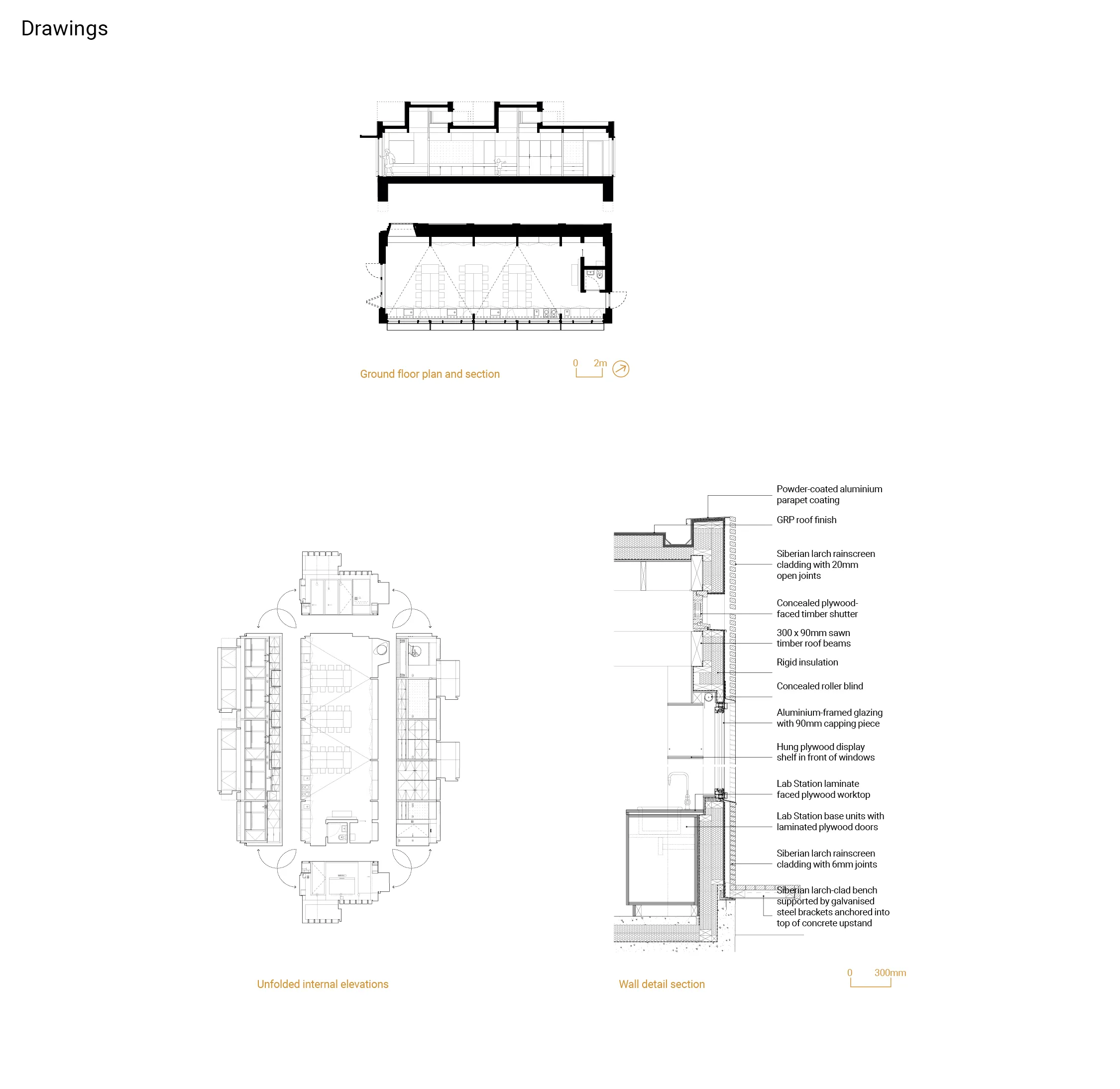 Working details: walls, ceilings and partitions