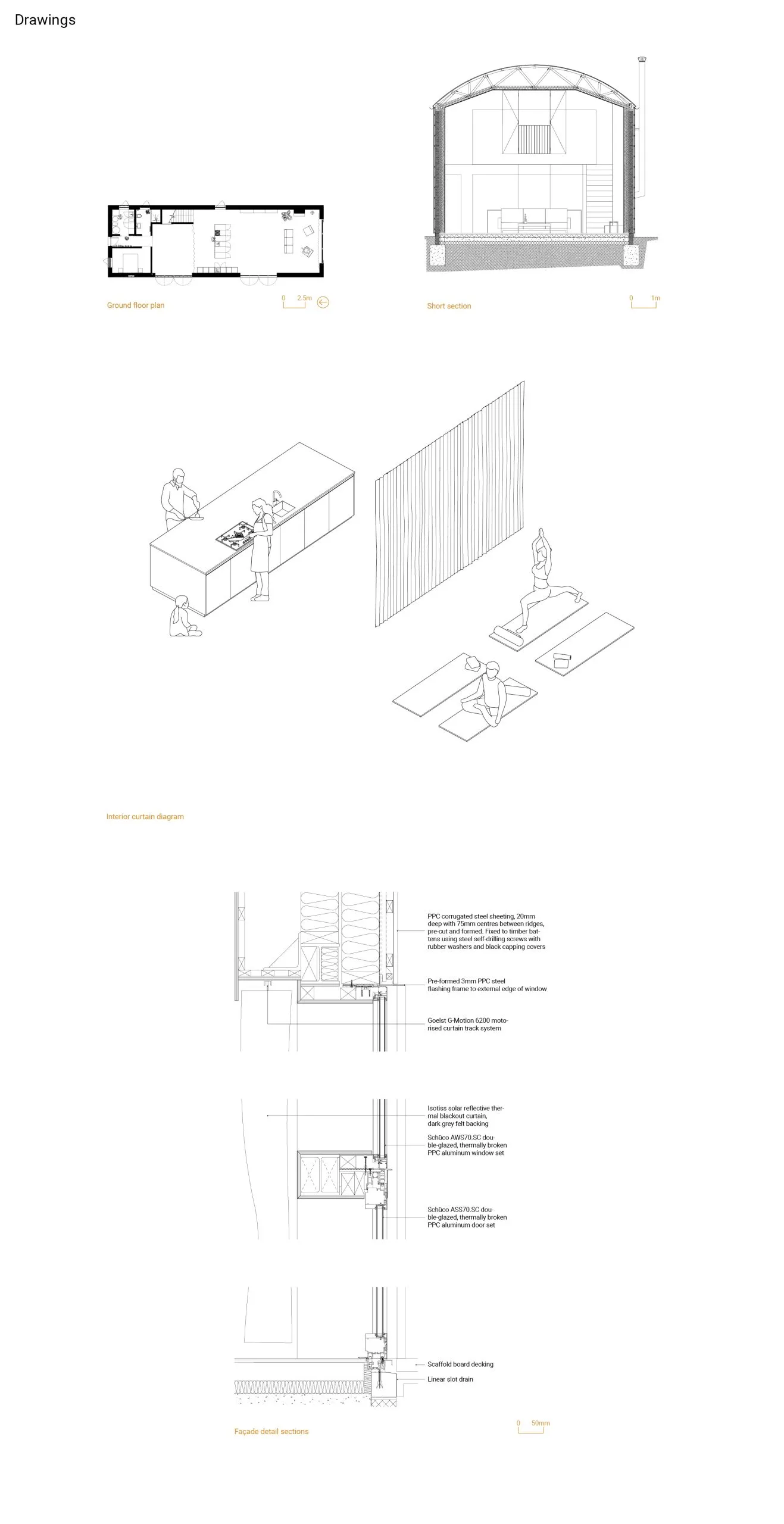 Working details: walls, ceilings and partitions