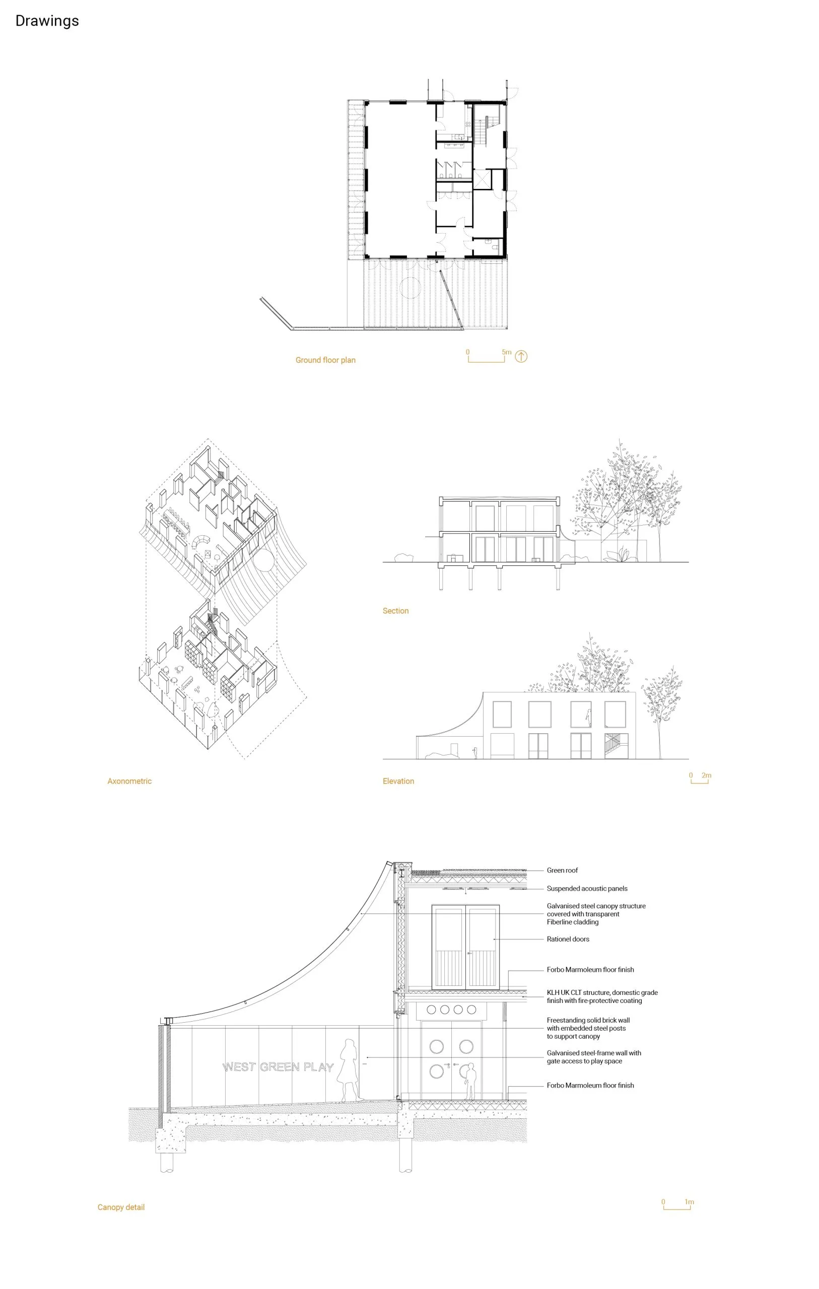 Working details: walls, ceilings and partitions