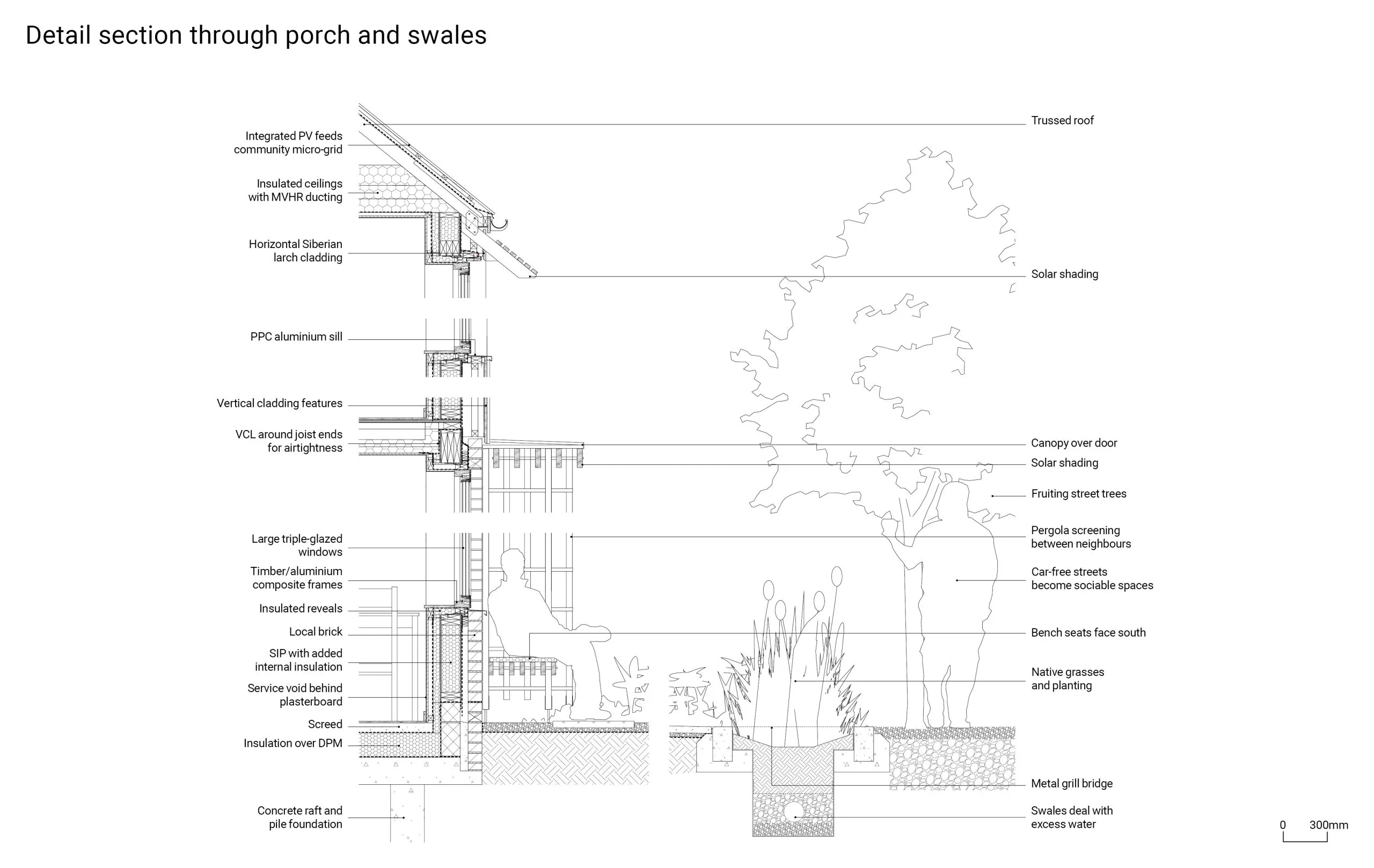 Hazelmead: a DIY utopia designed by people, for people