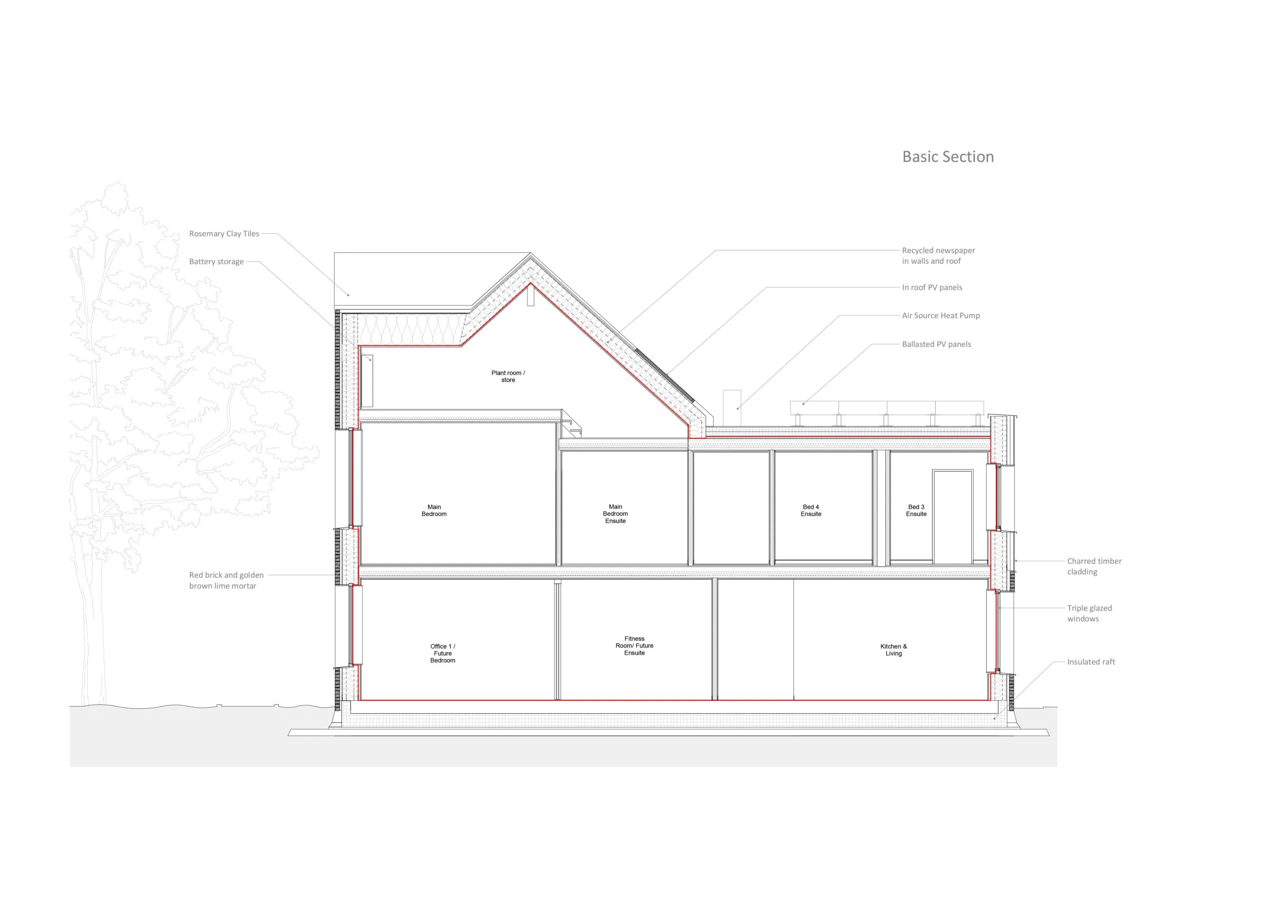 Progress in Practice completes first Passivhaus Plus home in North West