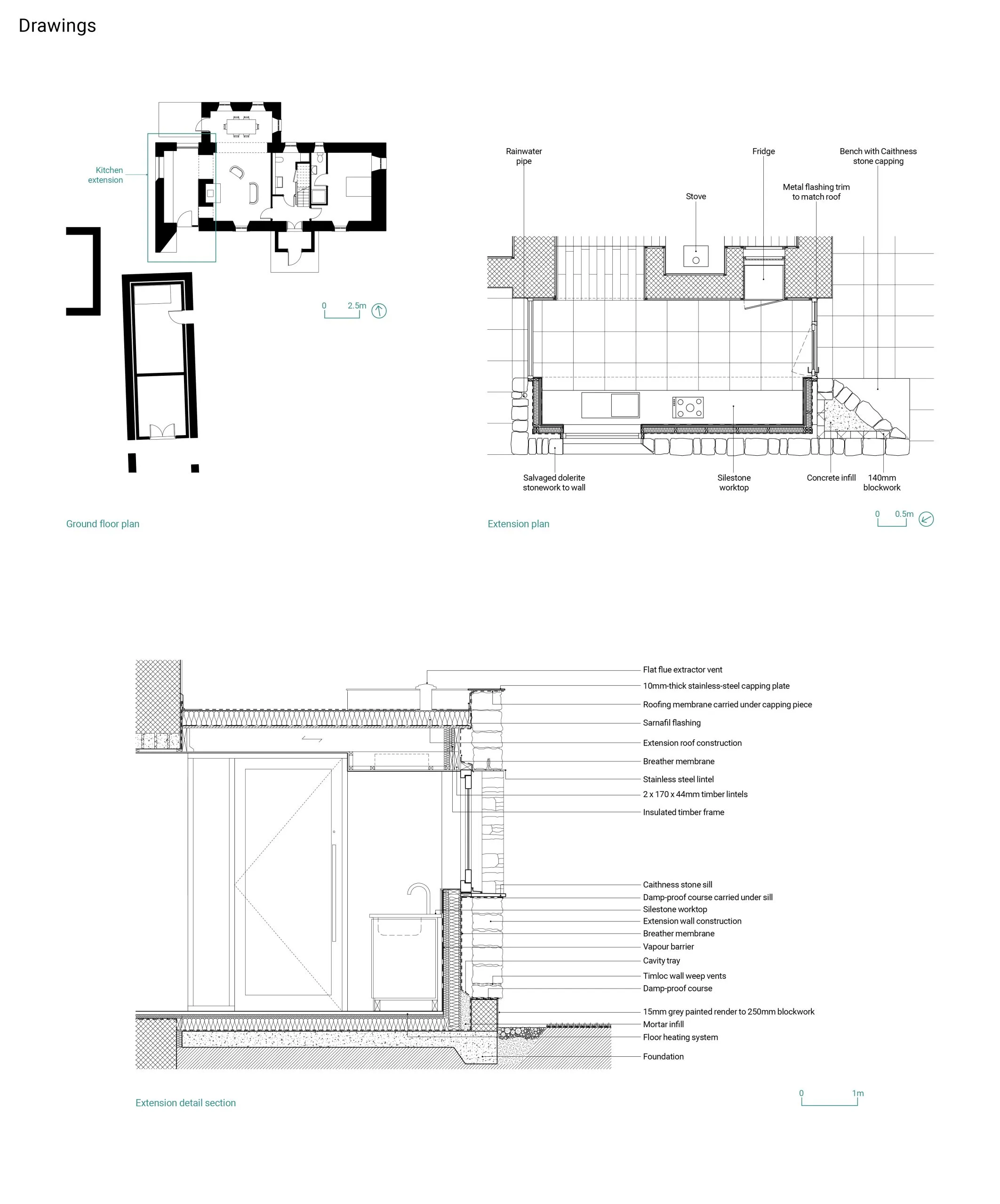 Working details: Stone