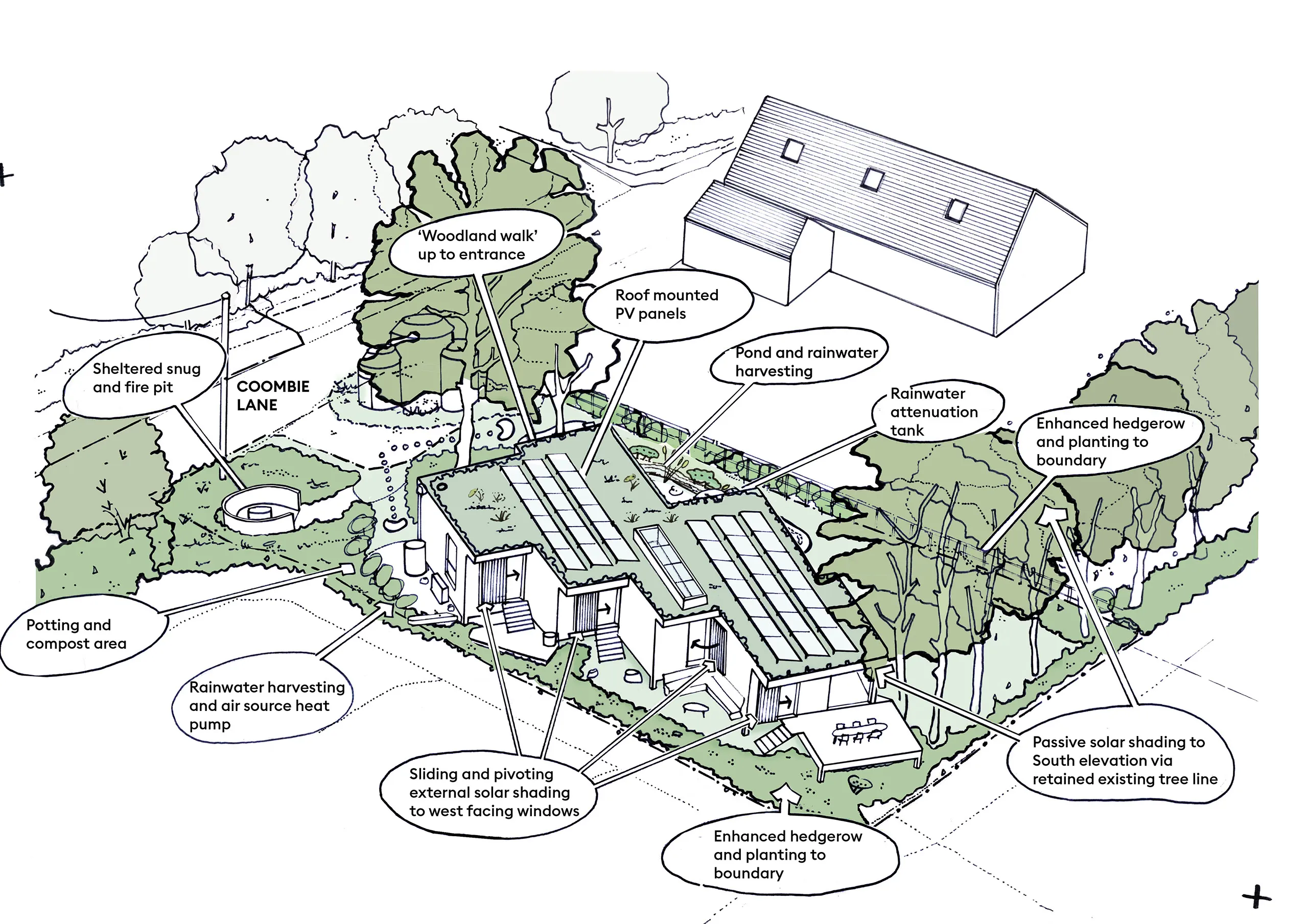 Housing on the edge: how architects won approval for grey belt and semi ...